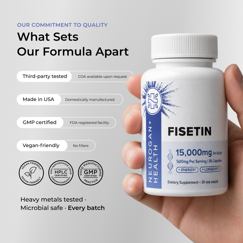 Fisetin Capsules